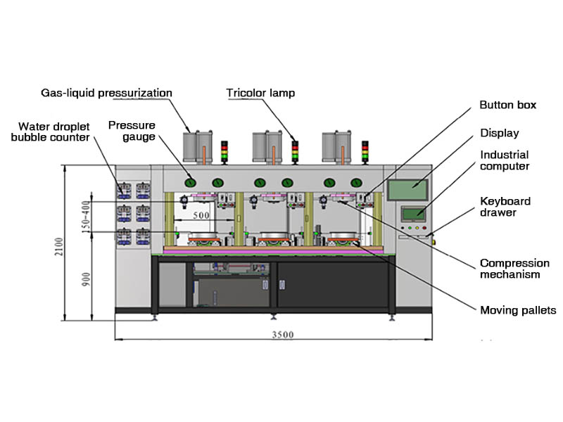 Die Drei-Positionen-Struktur der vollautomatischen Ventildruckprüfmaschine mit vertikaler Schraube